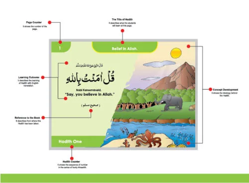 My Hadith Book - P1 - Image 2