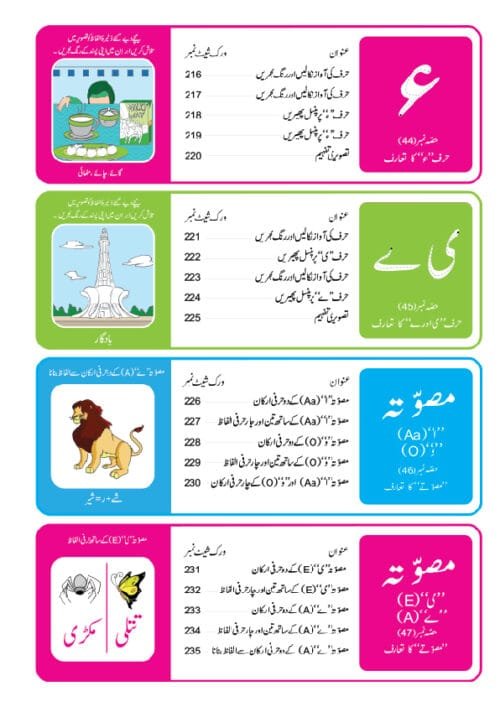 Urdu Meri Zuban (اُردو) – P2 - Image 8